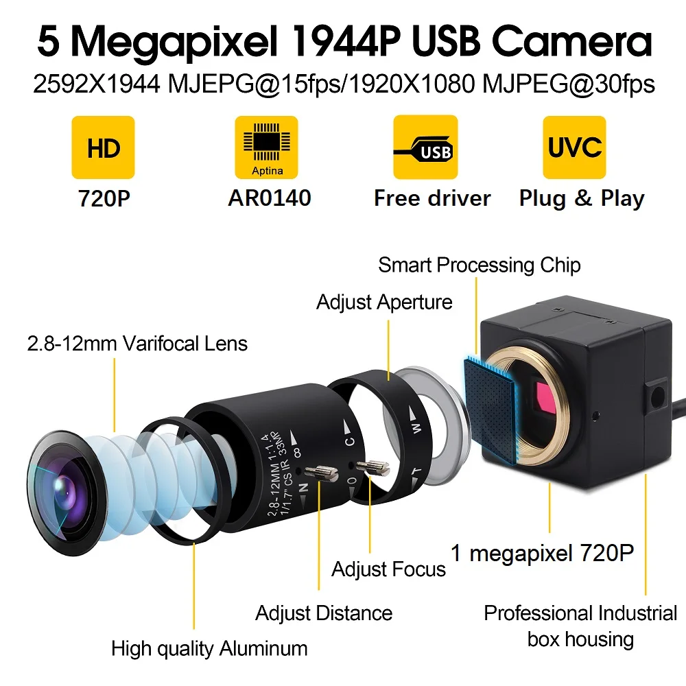 送料込み　USBウェブカメラ　USB8MP02G-SFV(5-50)