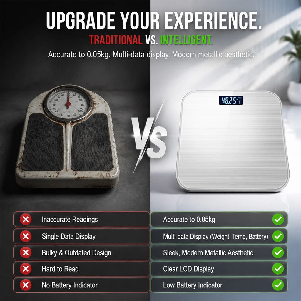 High Precision, Digital Household Body Thick Tempered Glass LCD Bathroom Scale, Weight Loss Scale_voghion.com