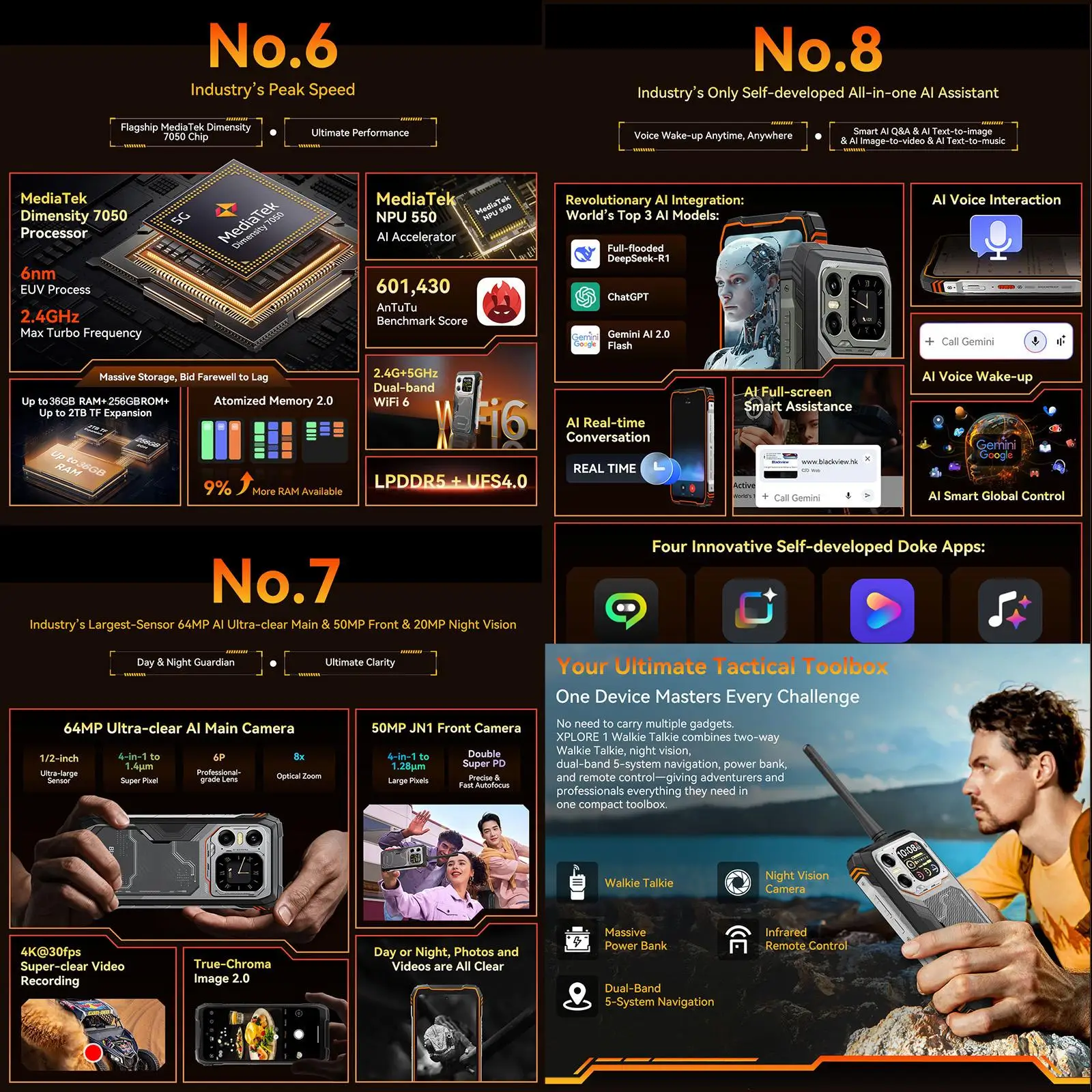 Blackview XPLORE 1 Walkie Talkie Rugged Phone 12GB+256GB 6.78 inch Android 15 Dimensity 7050 MT8791V 5G 20000mAh NFC Smartphone