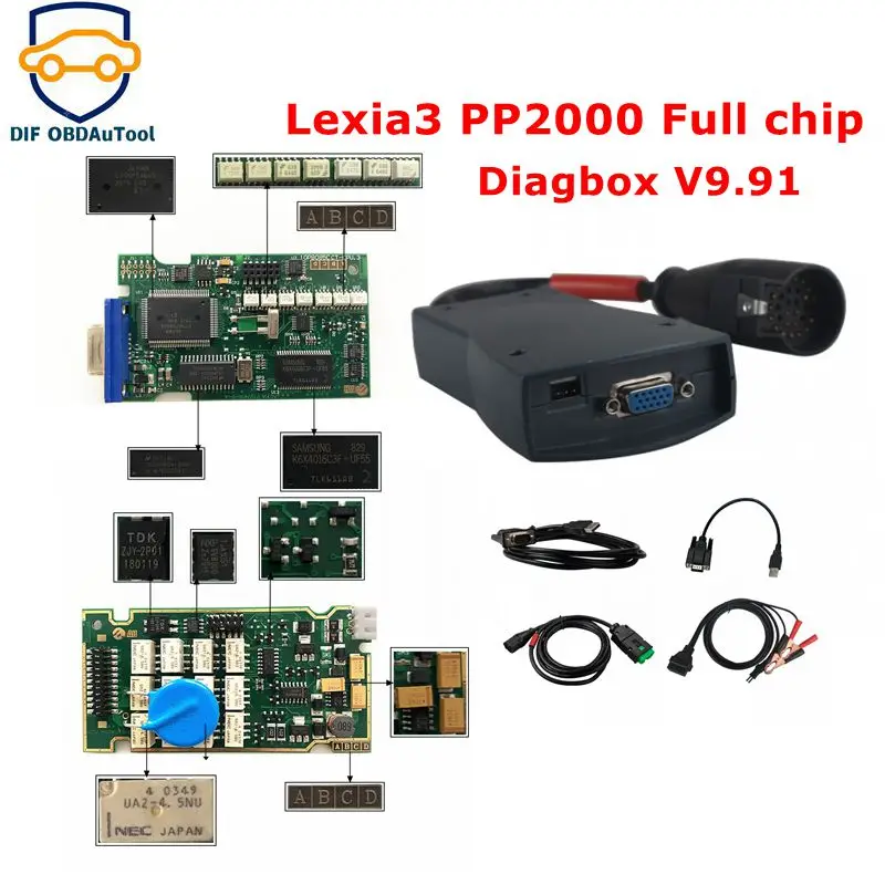 High Quality Lexia 3 PP2000 Full Chip Diagbox V9.91 with Firmware 921815C with Golden Edge Lexia3 For Citroen/Peugeot