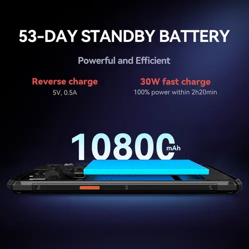 IIIF150 B3 Pro 5G Rugged Phone Dual Display Android 14 Smartphone 10800mAh 100MP Camera 6.6-inch Display 32GB RAM 512GB ROM - Image 3