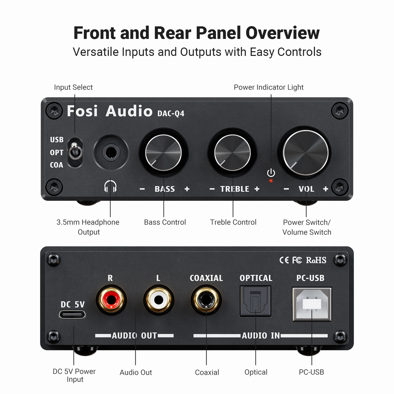 Fosi Audio SK02 DAC Amp Amplificador de Auriculares de Escritorio US