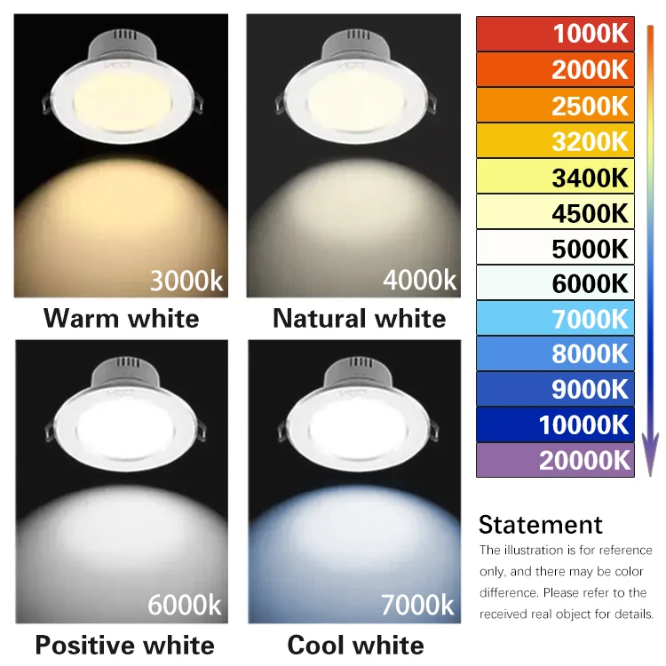 Description Picture 6 of itemHigh Quality G4 LED Lamp DC10-30V 12V 24V 2.3W 12LED 5050SMD Under Cabinet Lights RV Yatch Marine Bulb Lighitng 1pc/lot