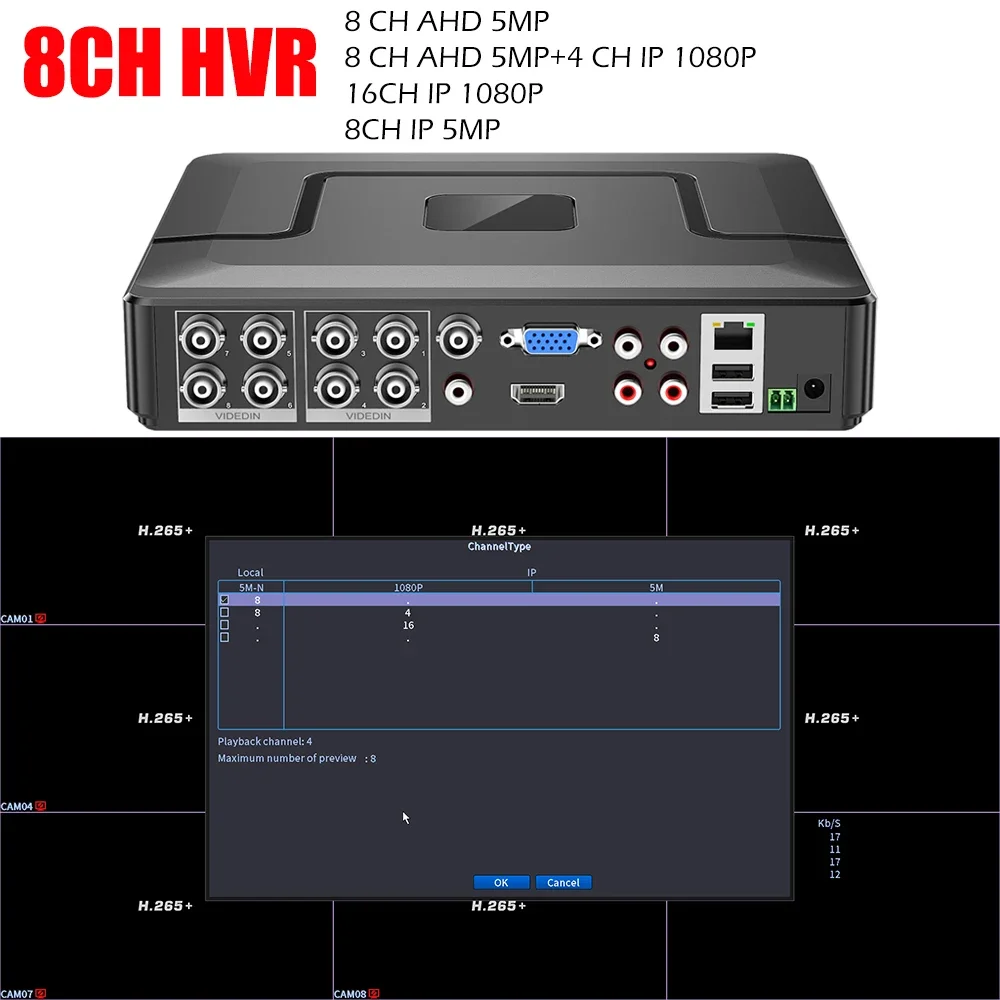 Network Video Recorder H.265 8CH/4CH 5M-N HVR Security Hard Drive CCTV Hybrid Video Recorder DVR P2P Support AHD/TVI/CVI/CVBS/IP cameras ONVIF NVR