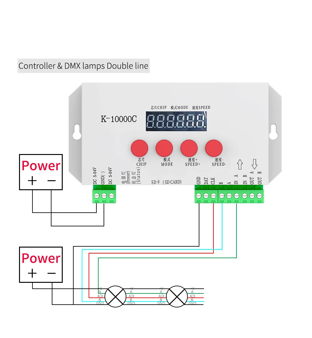 Se7188fb607b549afb3230926de64c8e3N