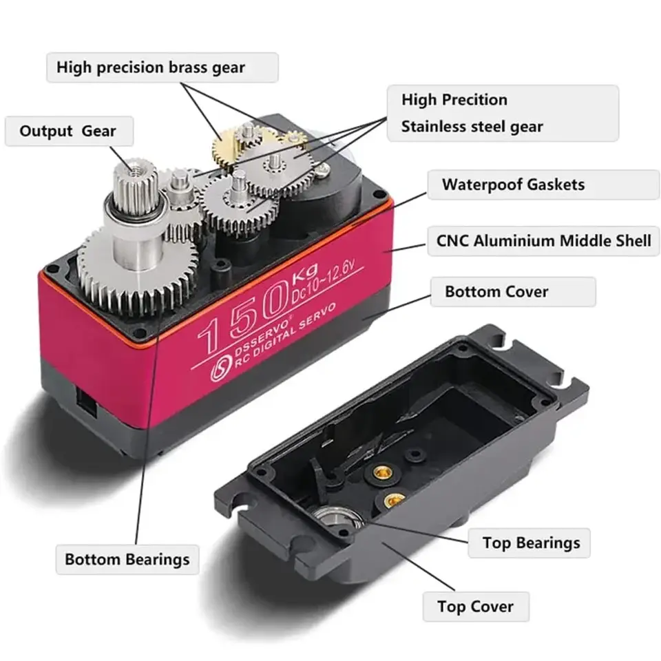 HV Robotic Digital Servo 160kg 150kg 80kg 60kg 35kg 25kg 20kg 17kg Metal Gear Servo Double-Shaft High Torque 180/270 Degree IP66 image 4