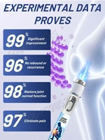 It Can Be Used By Both Men And Women, Without The Need To Endure Long-Term Pain. 4