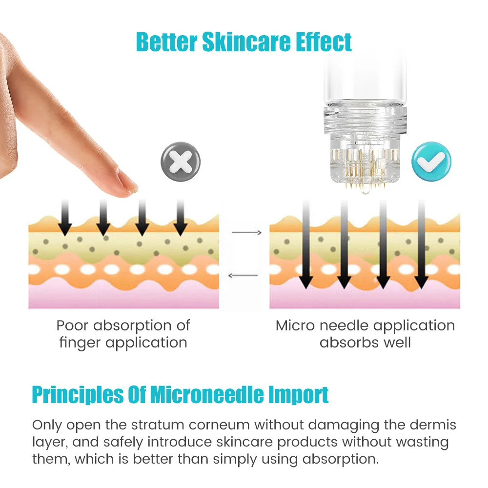 Derma Needles 20 Pin Micro Needle Titanium Tips Skin Facial Hydration Bottle Stamp Serum Injection Beauty Tool Derma Roller