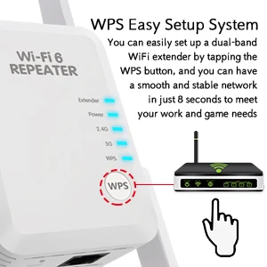 wireless wifi router AX1800Mbps WiFi 6 Extender WiFi Range Repeater 2.4Ghz and 5.8Ghz Dual-Band Wireless Signal Booster with Ethernet Port best gaming router