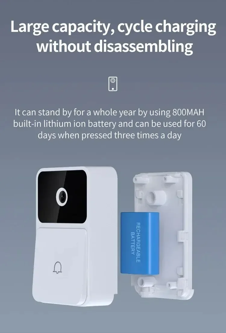 WiFi Video Doorbell Wireless Phone Intercom System Night Vision Home Security Camera Door Viewer 12 Se71caa1833bf4462a65352af05797a81t