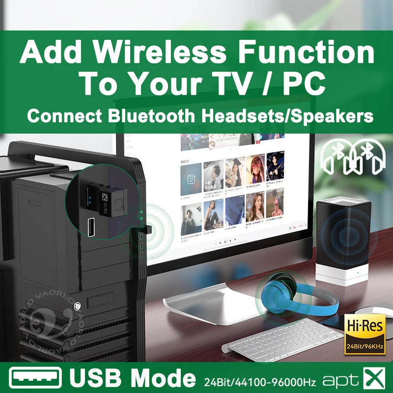 USB Optical Fiber APTX Bluetooth Audio Transmitter aptX-Adaptive/HD/LL Hifi Multi-point For PS4/3 Xbox TV PC