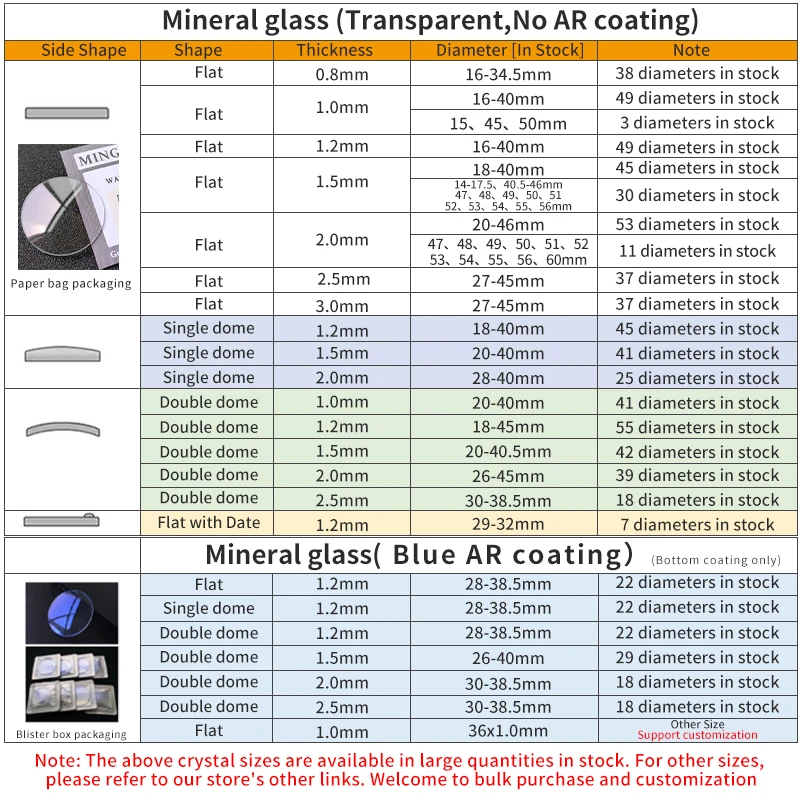 Flache 1,5mm dicke Mineral kristall ebene Durchmesser 30 ~ 39,5mm transparente glatte runde Uhren teile, 1 Stück