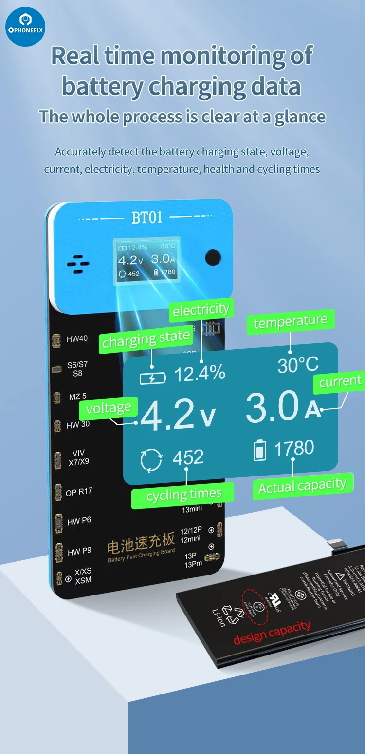 De Carregamento Rápido para iPhone 6, 7,