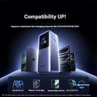 UGREEN 20000mAh Power Bank 200W Fast Charging Built-in 65CM Cable Portable External Battery For iPhone17 Pro Laptop Notebook - Image 5