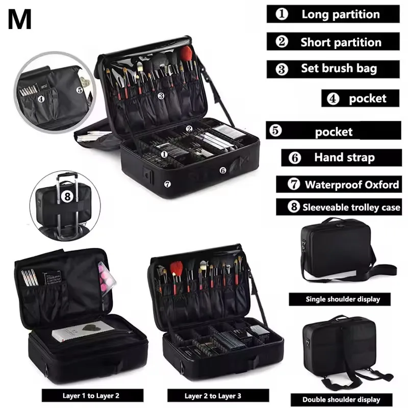 Nieuwe Oxford tas voor dames, professionele reisetui met grote capaciteit voor cosmetica, waterdicht, geschikt voor manicure en make-up._voghion.com
