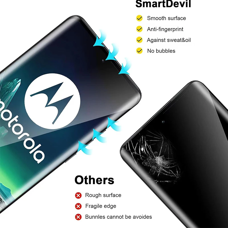 Pellicola Protettiva In Vetro Temperato Per Motorola Moto Edge 30 Lite, 2 Pezzi, Durezza 9H, Copertura Totale, COMAKU - 4