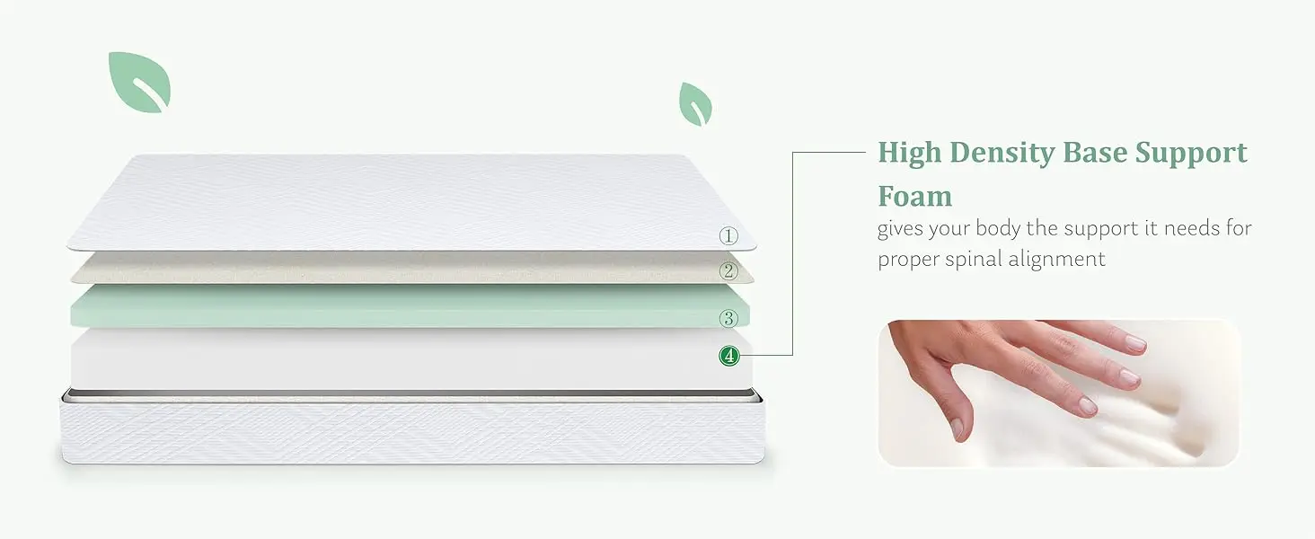 High Density Support Foam