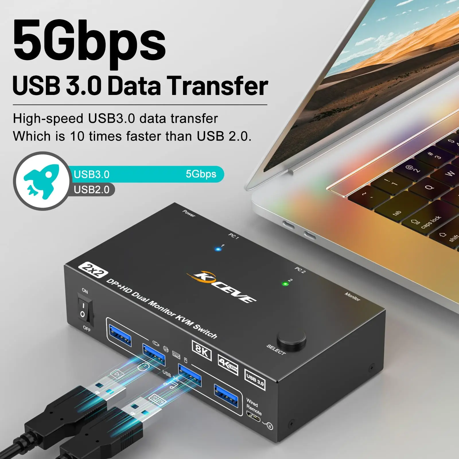 Commutateur KVM HDMI 4 Ports - 4K 60Hz, 3 USB 3.0, Pour 4 PCs Partageant 1 écran/clavier/souris