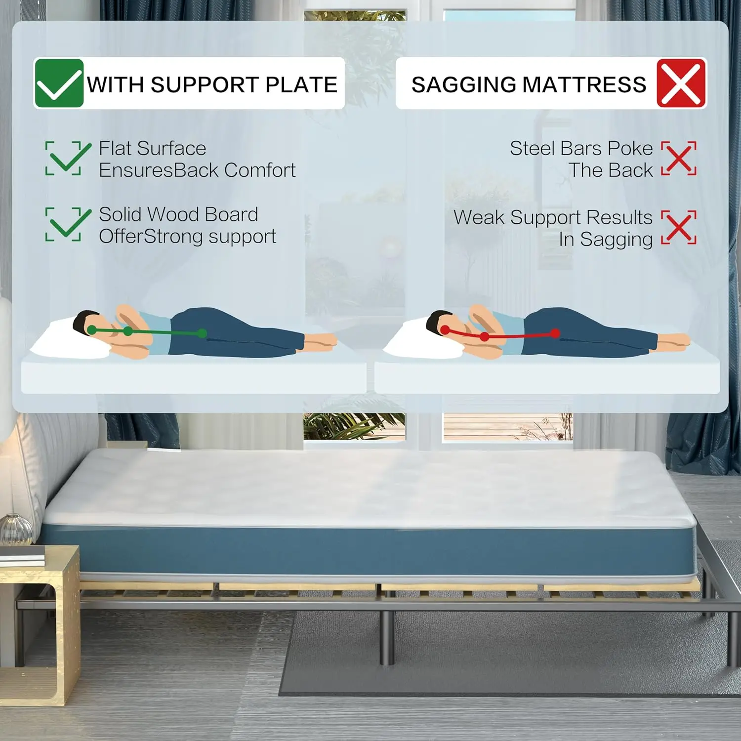 Queen Bunkie Board, Folding Bed Plate Support, 64 x 57 in, Blue, Brown