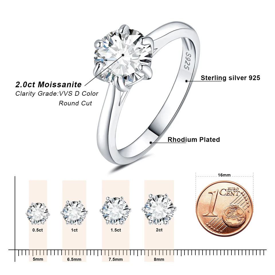 JewelryPalace モアッサナイト D カラー 0.5ct 1ct 1.5ct 2ct