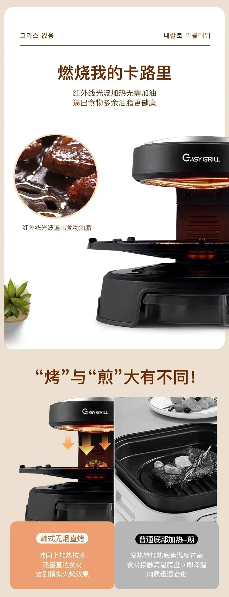 EasyGrill Professional smokeless barbecue pan indoor electric barbecue oven skewer machine household rotary pan