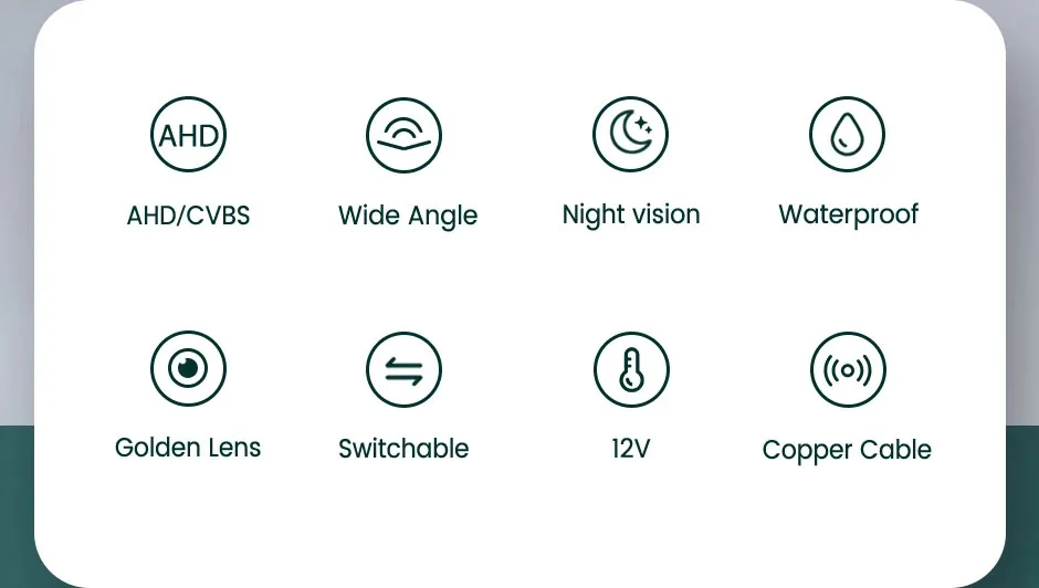 Kamera z uchwytem montażowym pokazana z przodu
