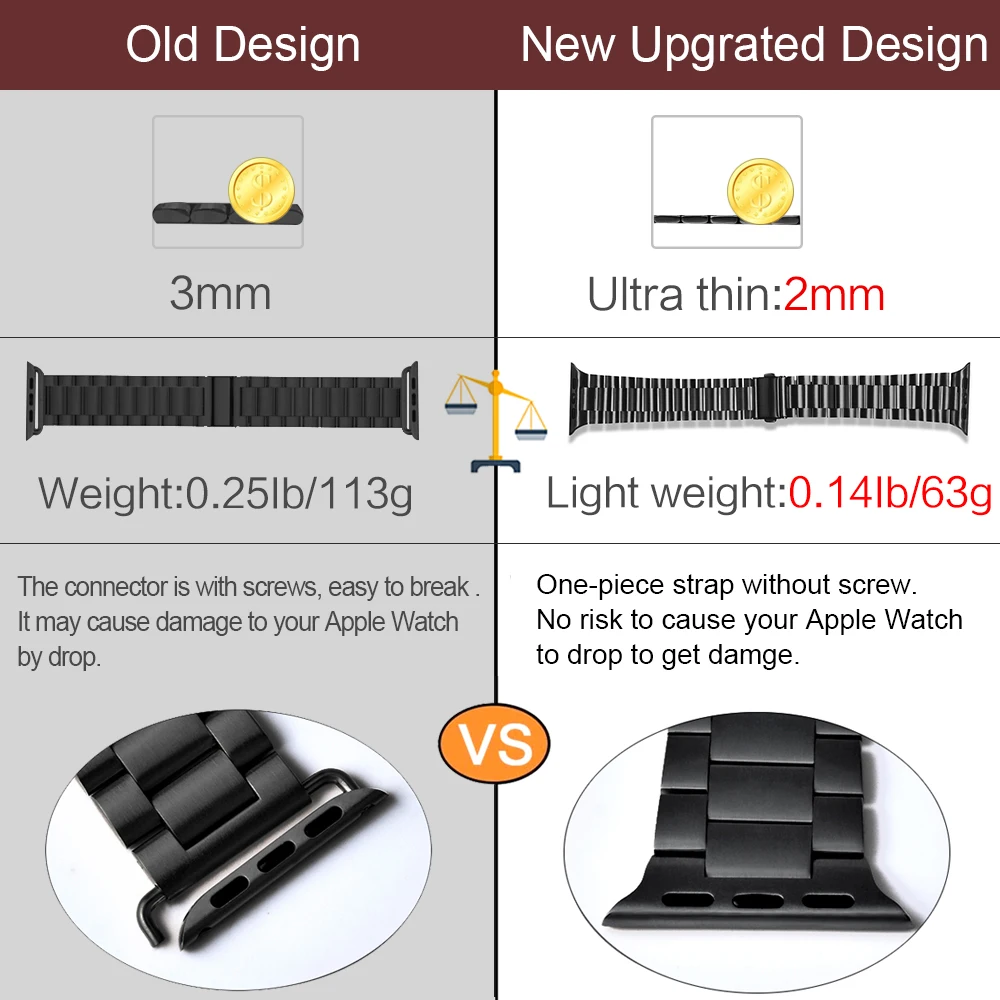 Stainless Steel Integrated Strap and Case
