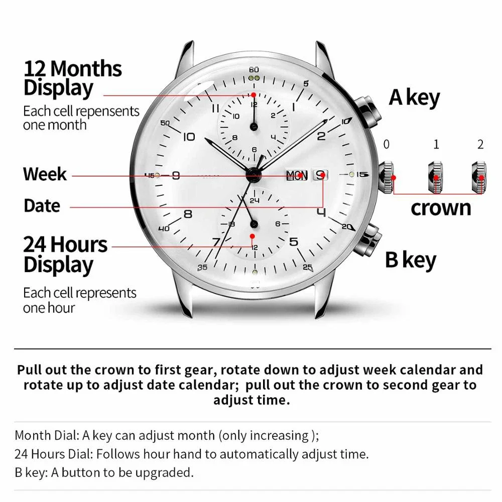 Mens Fashion Mechanical Watches Business Automatic Wristwatch Stainless Steel Luminous Designer Clock Reojes De Hombre New 2023 - 4