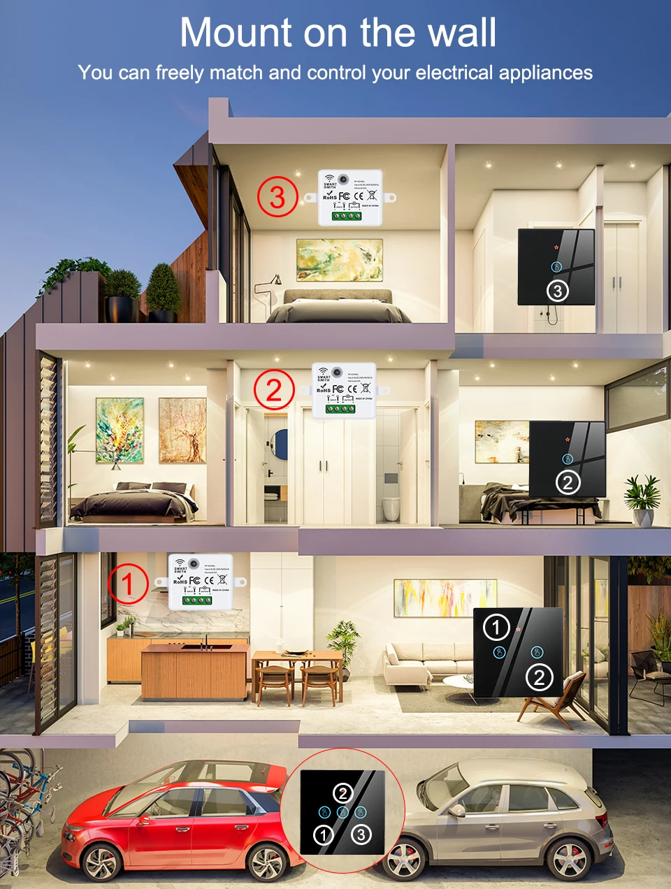 Computers e Electronics