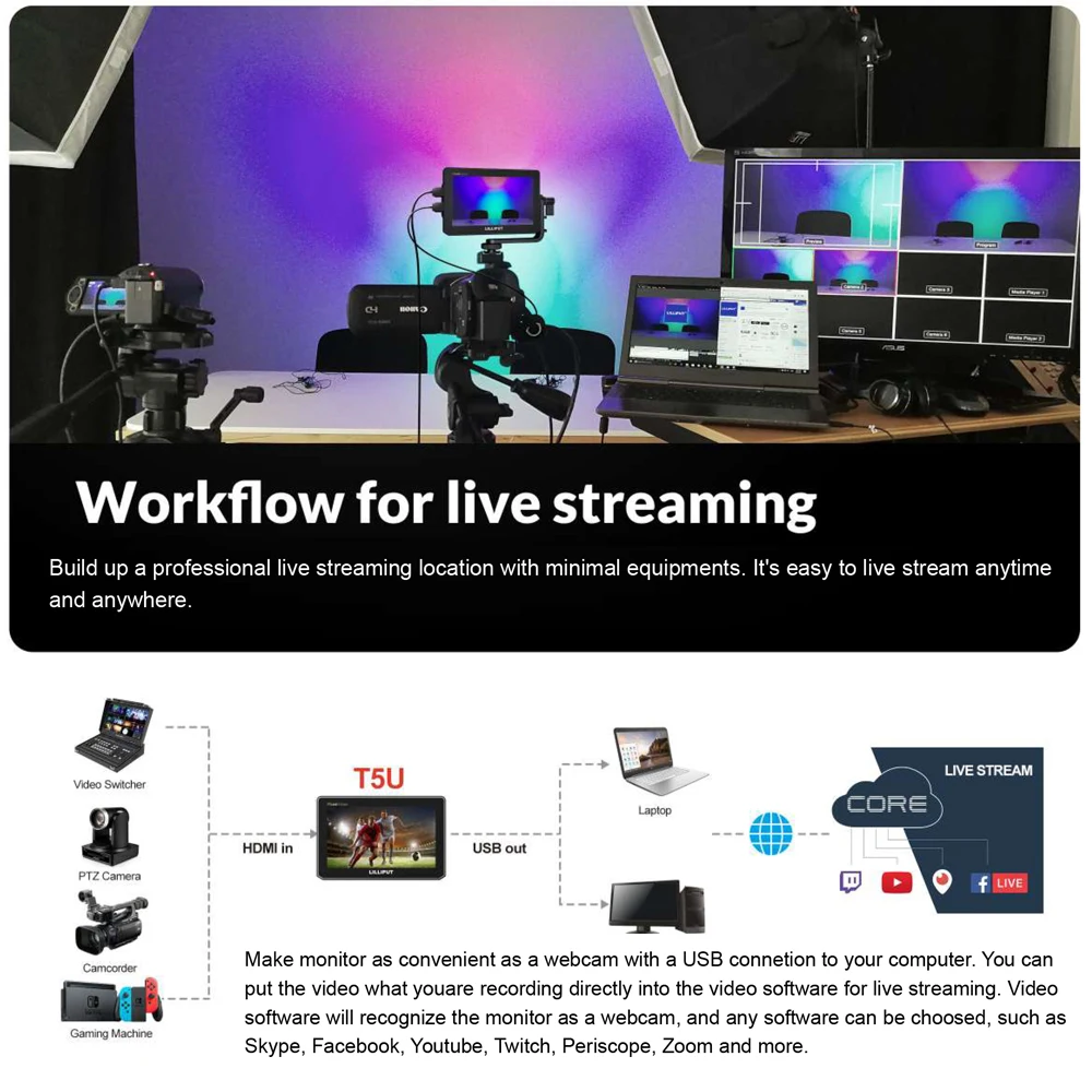 LILLIPUT T5U HD 5 Inch 4K Monitor Touch Screen HDMI-compatibl On-Camera Director External Output to USB for Live Streaming Video