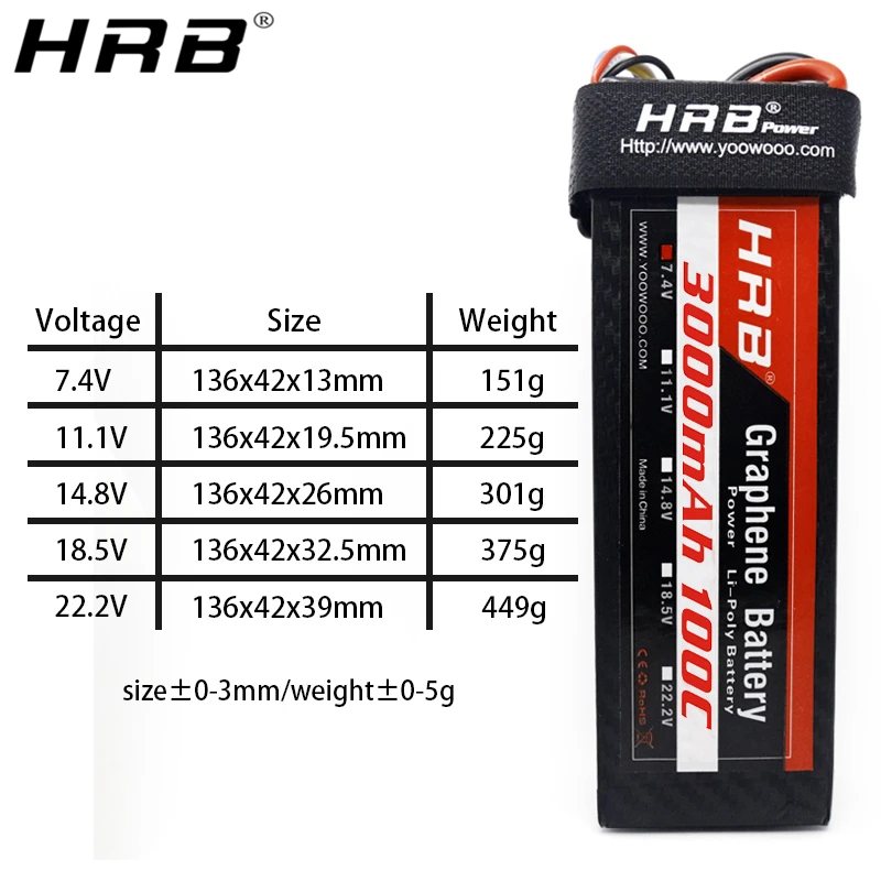Ensemble de batteries LiPo 2S/3S/4S avec différents connecteurs pour usage RC.