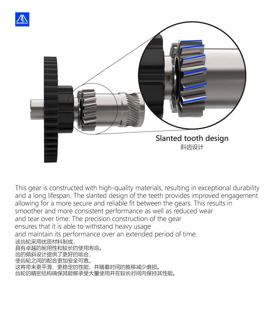 Gear Kit para DDG, NF, Sunrise, Voron,