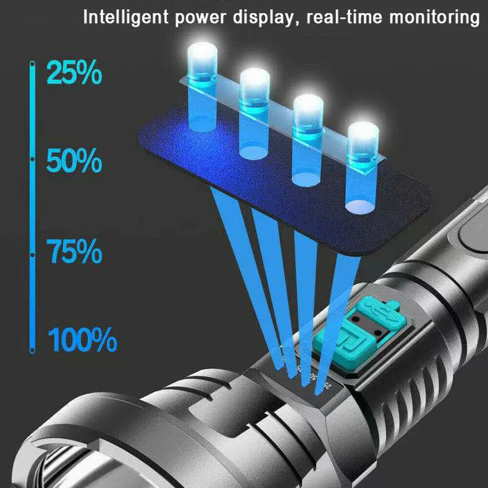 F5  LED  P700  ÷ Ʈ  Ÿ 1000m ġ  ķ ڵ Ʈ USB , Ʈ, , , Ǫ, 