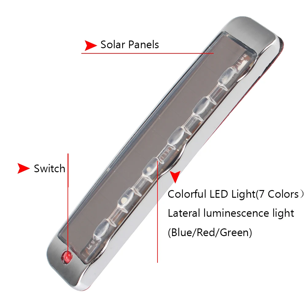 ڵ ¦ LED , ڵ  , ¾翭 LED  ,   ȣ , 浹 