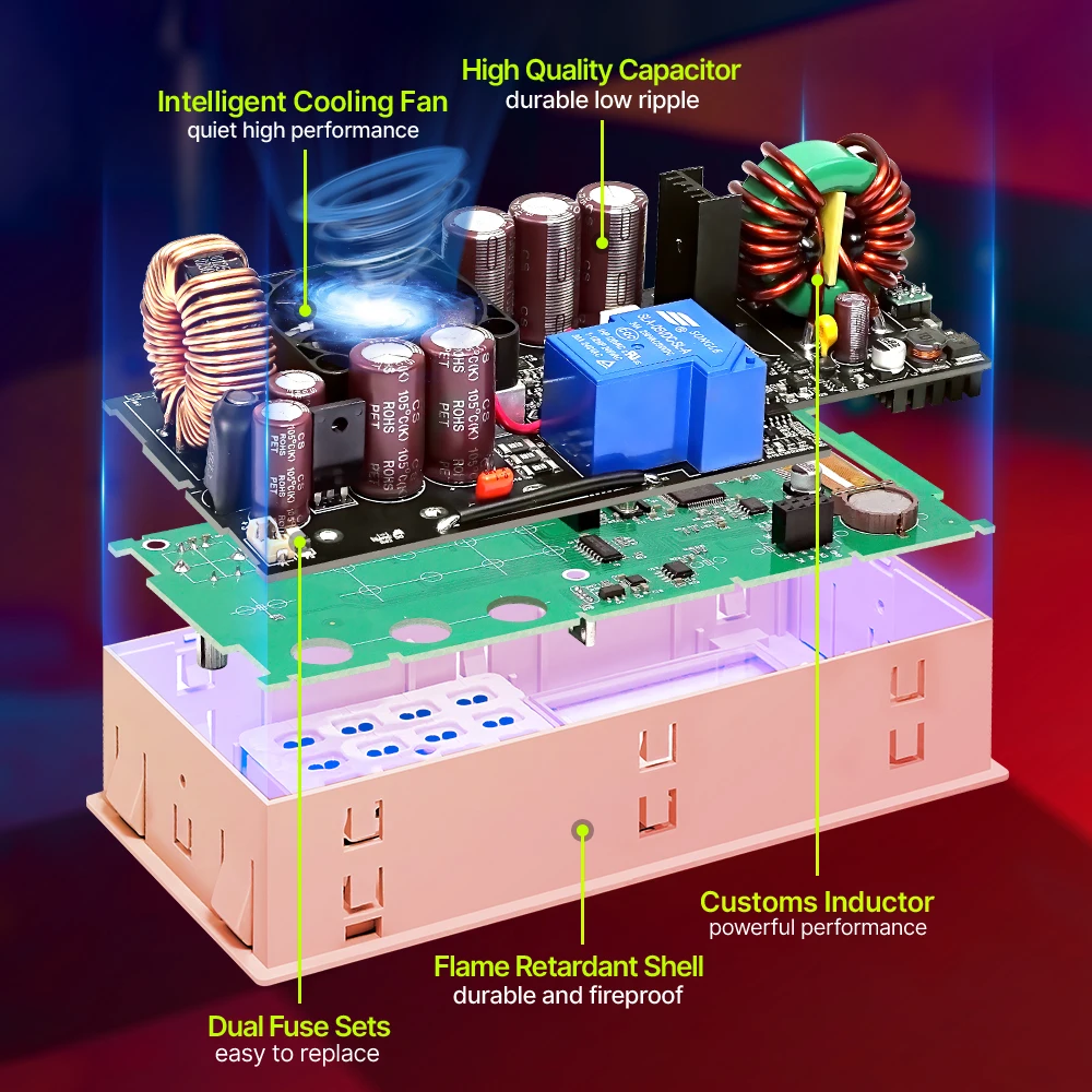 RD RIDEN RD6024 60V 24A DC DC Adjustable Step Down Voltage Bench Power Supply Buck Converter Battery Charging& 1200W 1500W PSU 3 RD RIDEN RD6024 60V 24A DC DC Adjustable Step Down Voltage Bench Power Supply Buck Converter Battery Charging& 1200W 1500W PSU - Image 3