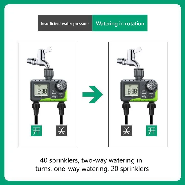 Automatic Irrigation Controller Automatic Watering Intelligent Timing Dual-channel Control One Machine For Multiple Uses 3