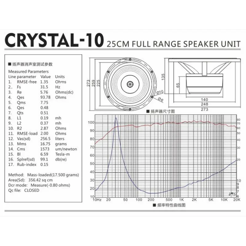 LII AUDIO HiFi Speakers 10 Inch Full Range Speaker Y40 Aerospace Magnet Loudspeaker crystal-10 HI-END 8 Ohm （1PCS） 5