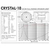 LII AUDIO HiFi Speakers 10 Inch Full Range Speaker Y40 Aerospace Magnet Loudspeaker crystal-10 HI-END 8 Ohm （1PCS） 5