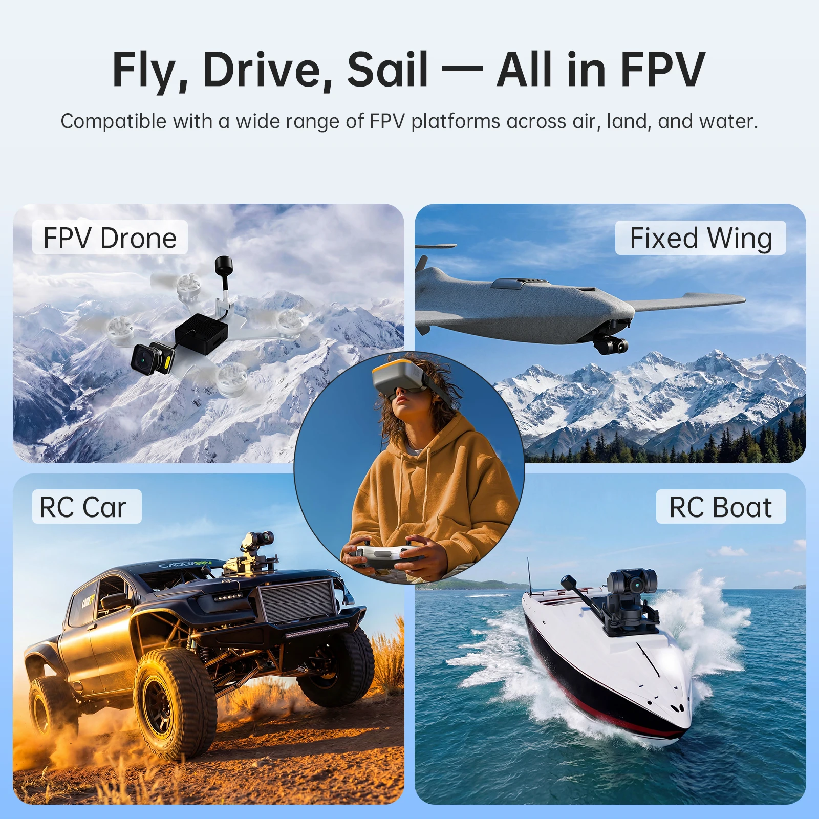 Комплект CADDX Walksnail Ascent Lite VTX Цифровая передача изображения FPV 1080P/60FPS 35 мс с низкой задержкой Дальность действия 3 км для очков Ascent FPV thumbnail 6
