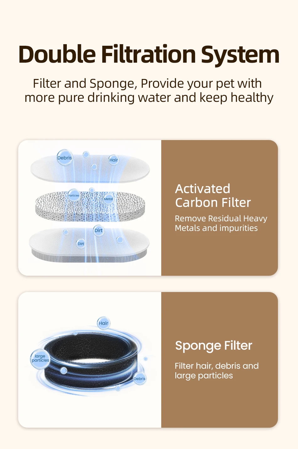 Se736df1c95a748c489737d8dc0c1ef23C Filtre pour la Fontaine Rojeco 3.2L – Pack de 8 Filtres Charbon Actif