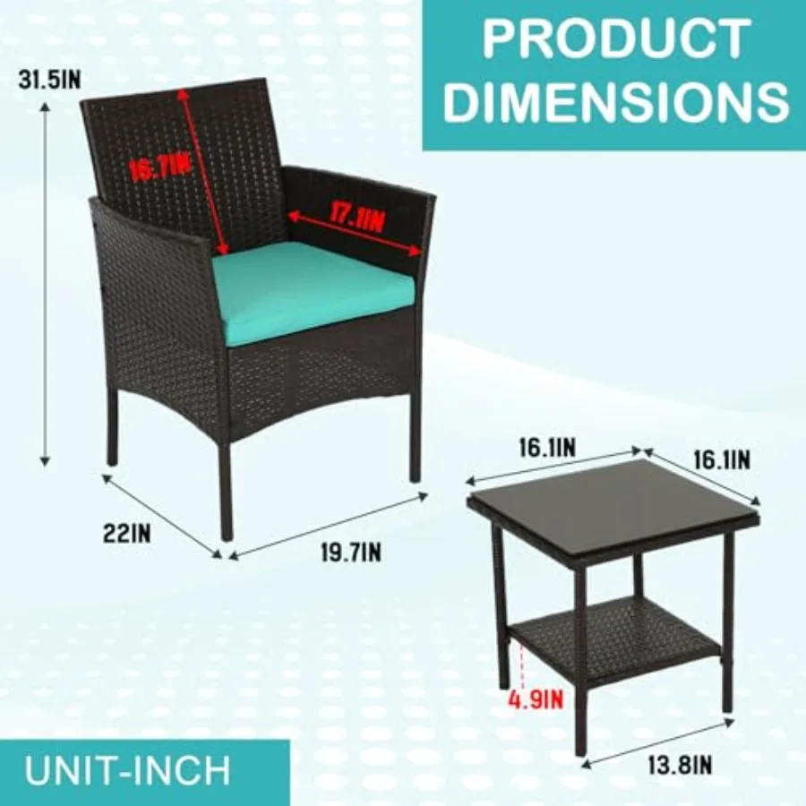 description