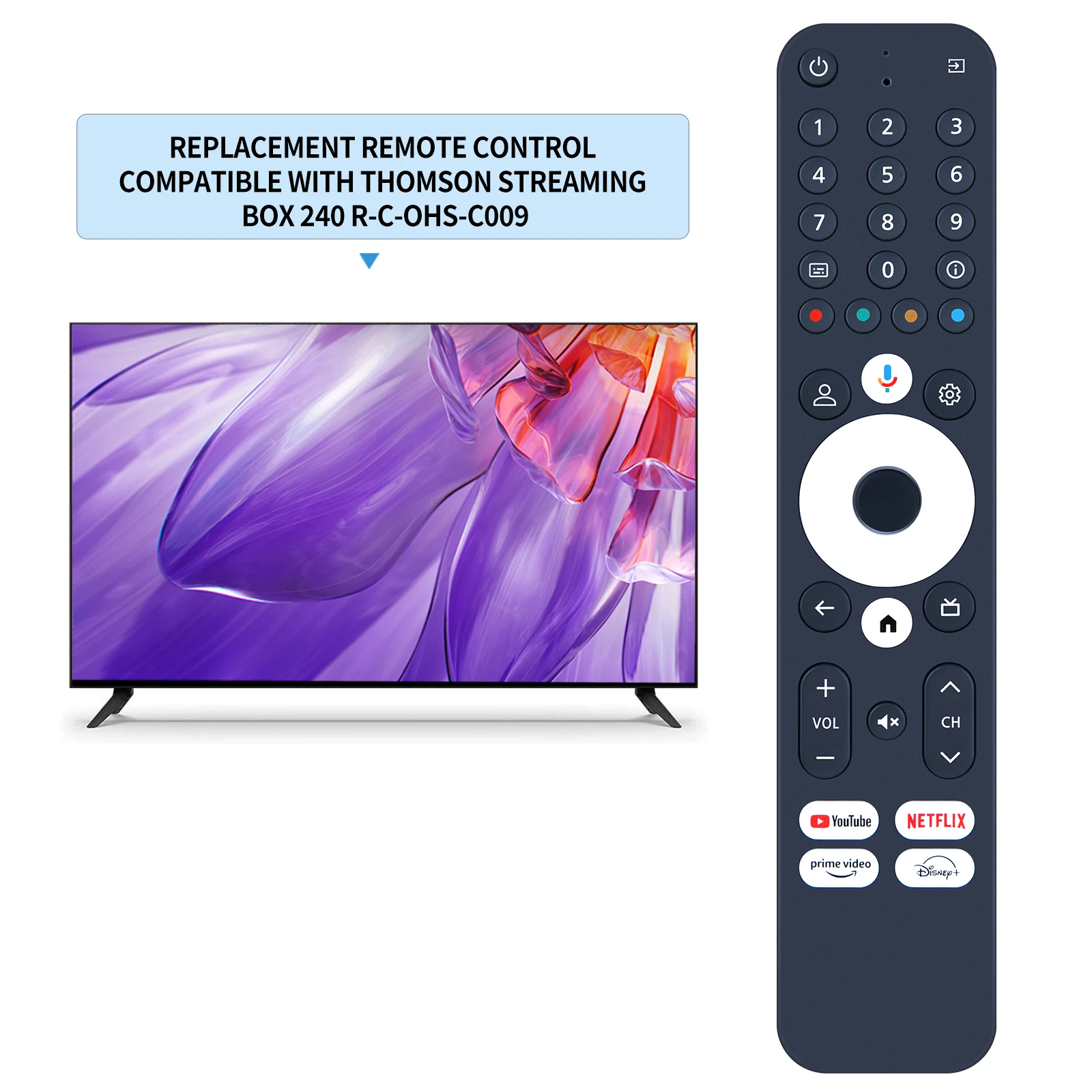Die Thomson Streaming Box 240G lässt im Test Fire TVs hinter sich - COMPUTER BILD