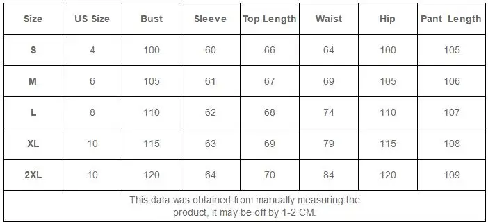 Рисунок 6 - Повседневный комплект