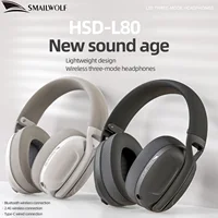 SMAIWOLF L80 Bluetooth wireless headset head-mounted three-mode e-sports laptop tablet game office learning lightweight