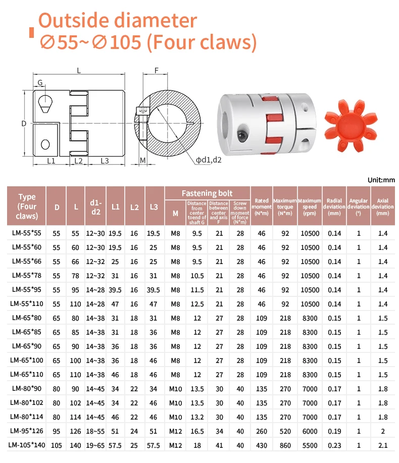 Plum Blossom Coupling Star Screw Encoder Elastic High Torque Coupling Servomotor Aluminiumkupplung XB-105X140 CNC-Teile – Detail 4