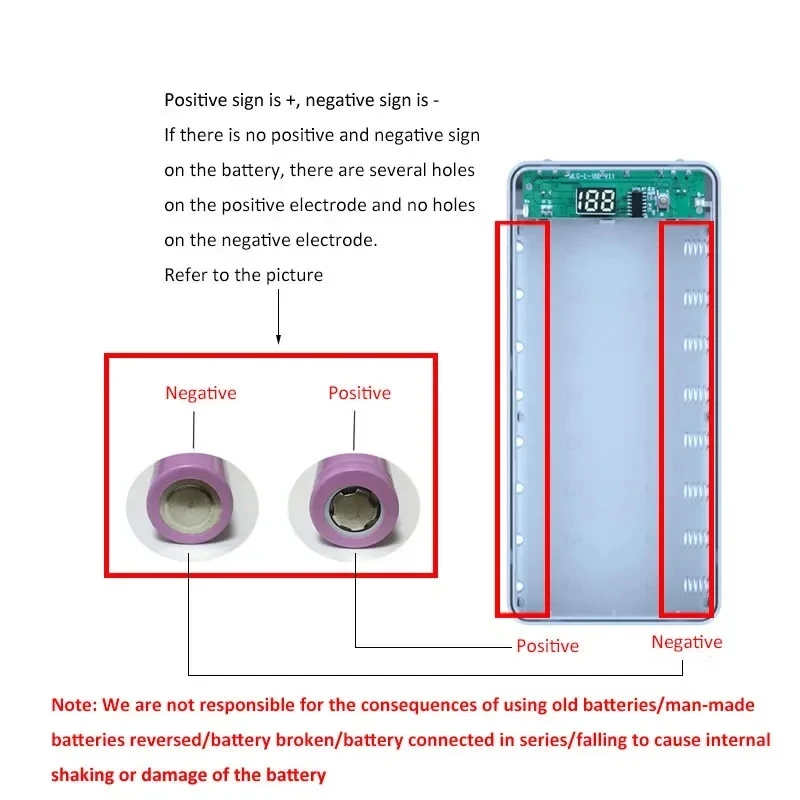 Battery Storage Box Power Bank Case Battery Power Bank Box 18650 Battery Charging Bank Kit Removable Weld-free 10 Slots DIY Mobile Power Housing Kit (without battery)