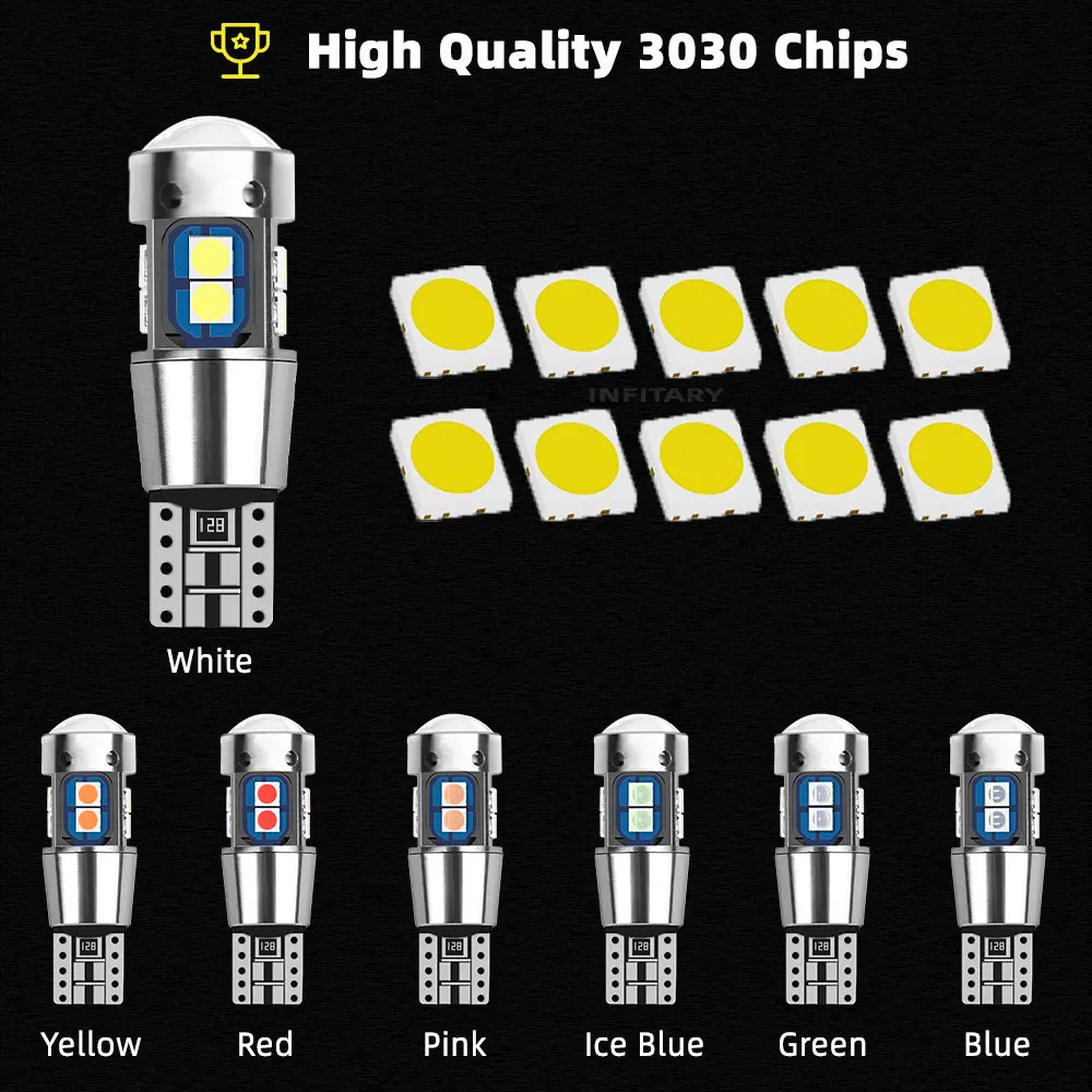 T10 �ڵ��� LED ���� ���� �ڵ� ����� ������ ��� W5W 194 12V 10 SMD 3030 ���� ���� �˷�̴� �� ���̿��� ����, 2 ��