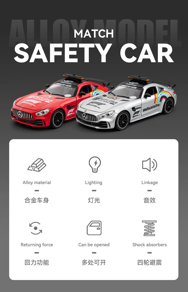 1/24 F1 セーフティーカー メルセデス AMG GT R ミニカー