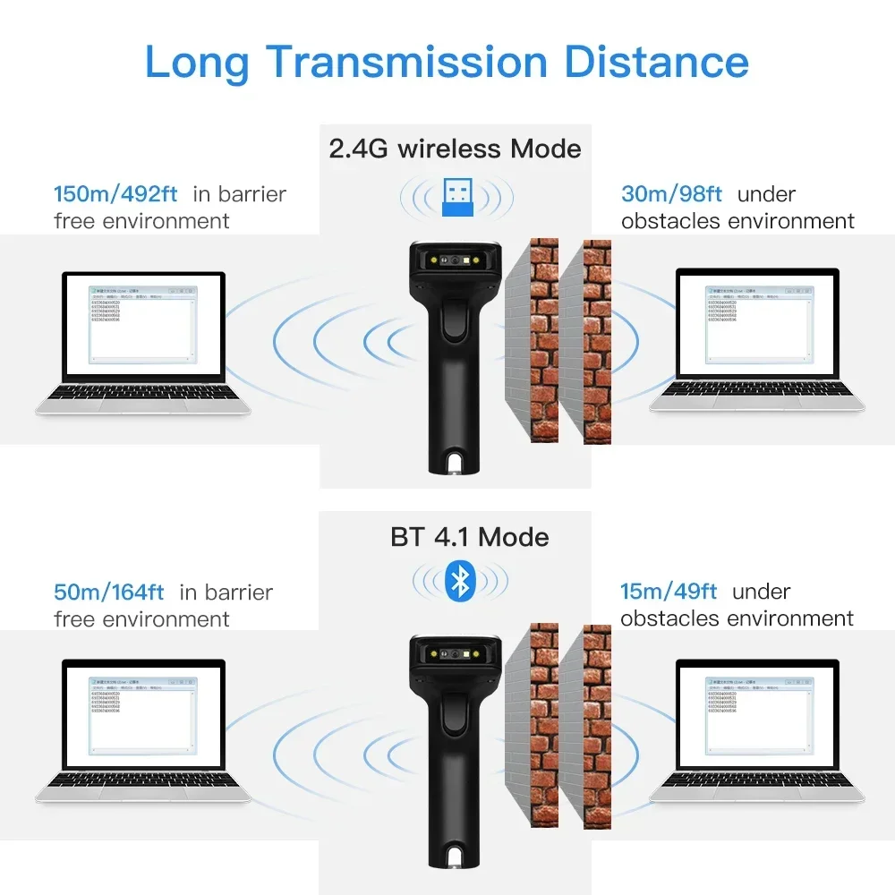 Eyoyo 1900 Barcode Scanner Wireless scaner Bar code Reader bluetooth PDF417 QR 2D Data Matrix UPC lector codigo de barra 1D Read