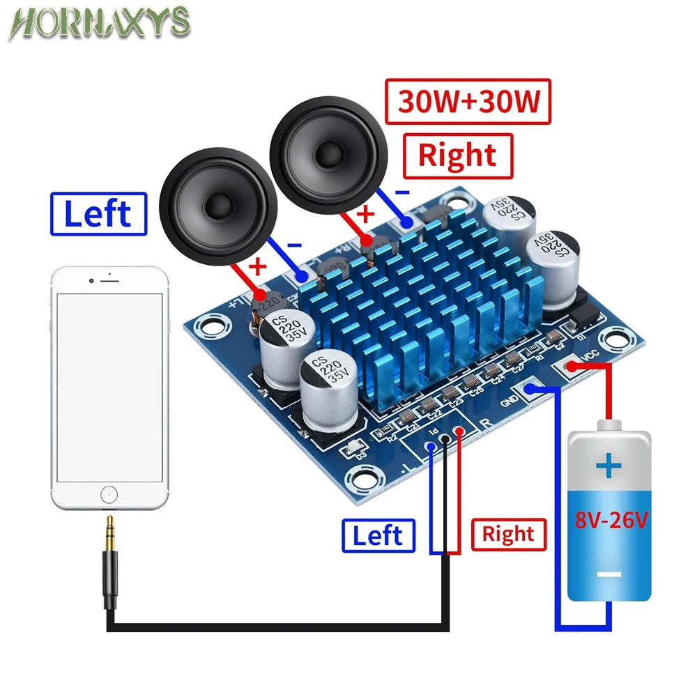 AMPLIFICATORE DI POTENZA Bluetooth 30W Scheda Modulo Audio Altoparlante TWS9918 EUR 10,39